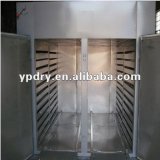 CT-C Hot Air Circulation Drying Oven For Drying Varnish
