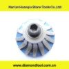 PROFILE MILLING WHEELS