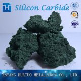 Refractory Green silicon carbide/SiC China supplier