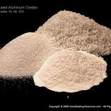 White Fused Aluminum Oxide