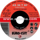 Abrasive Cutting discs for Metal and Stone