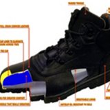 Black Safety Shoes