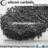 Factory supply most competitive price of Silicon Carbide