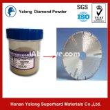 Synthetic Diamond Mesh Powder 80/100-325/400