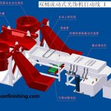 vibratory finishing machine automatic polishing system with PLC control