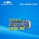 Origin RZNC 0501 DSP Controller