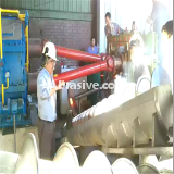 mineral mill of grinding media balls forged/rolled, grinding media balls