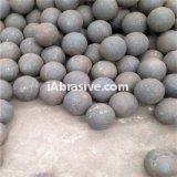 gold mines of forged/rolled grinding media balls, grinding media steel balls