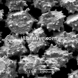 China Factory Ni Coated Synthetic Diamond Powder