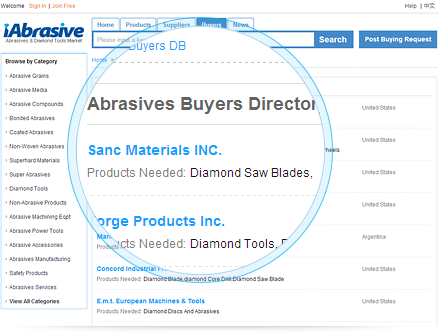 Exclusive Access to Abrasives Buyers
