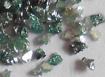 Green Silicon Carbide