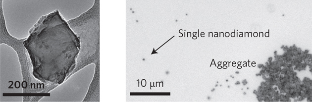 Diamond-imaging-CARS-nano