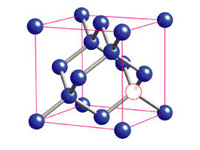 Seen from the upstream crystalline silicon producers, first class manufacturers have been producing in a full capacity, and part of companies that once conducted production halt have begun restoring production. 