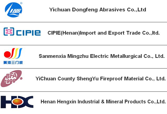 Leading Aluminium Oxide Abrasive Manufacturers 